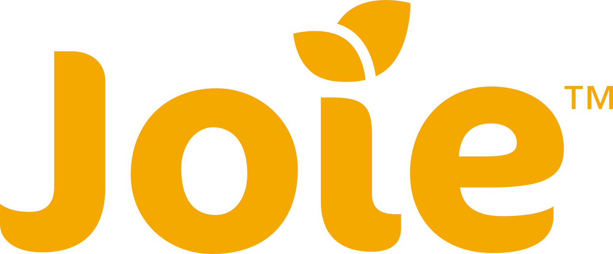 Shop All Joie