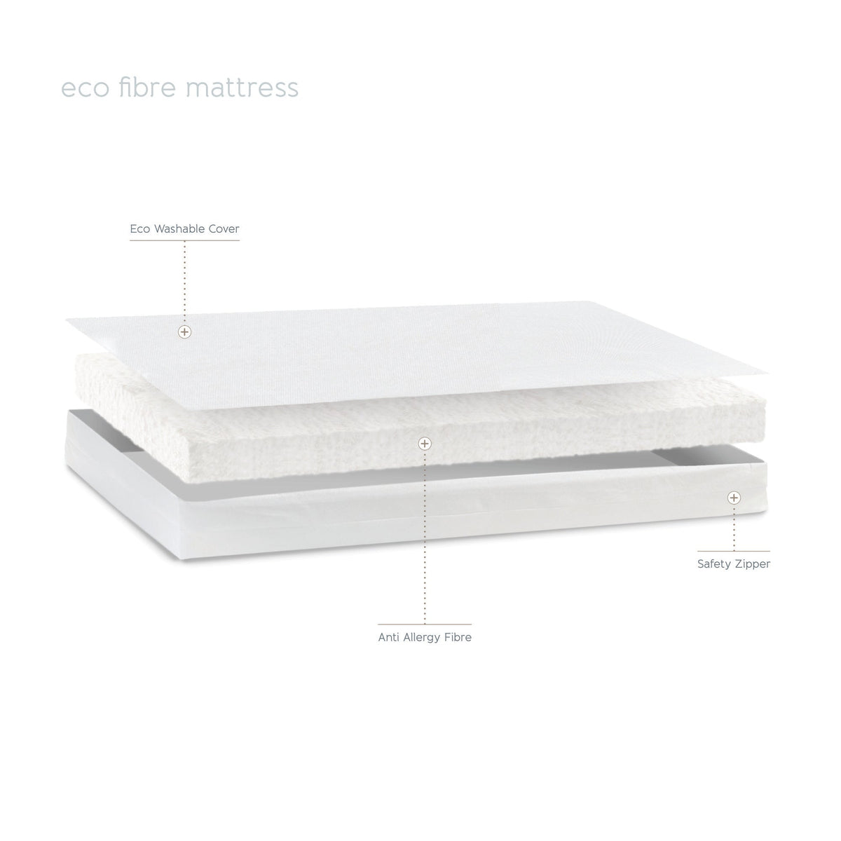 ECO FIBRE CRADLE MATT 38*89