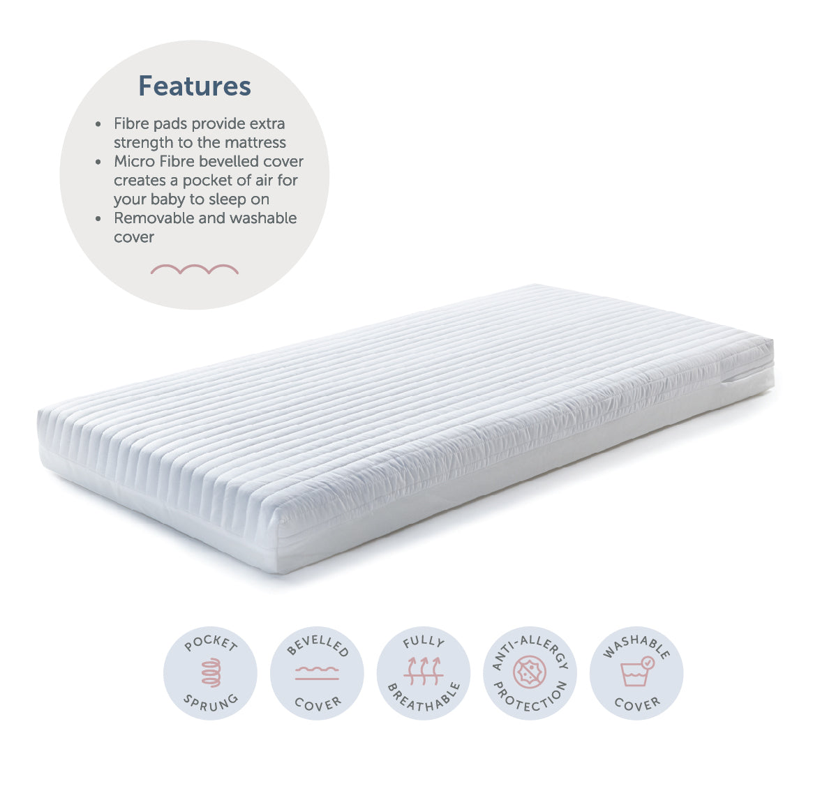 MICRO POCKET COT MATTRESS