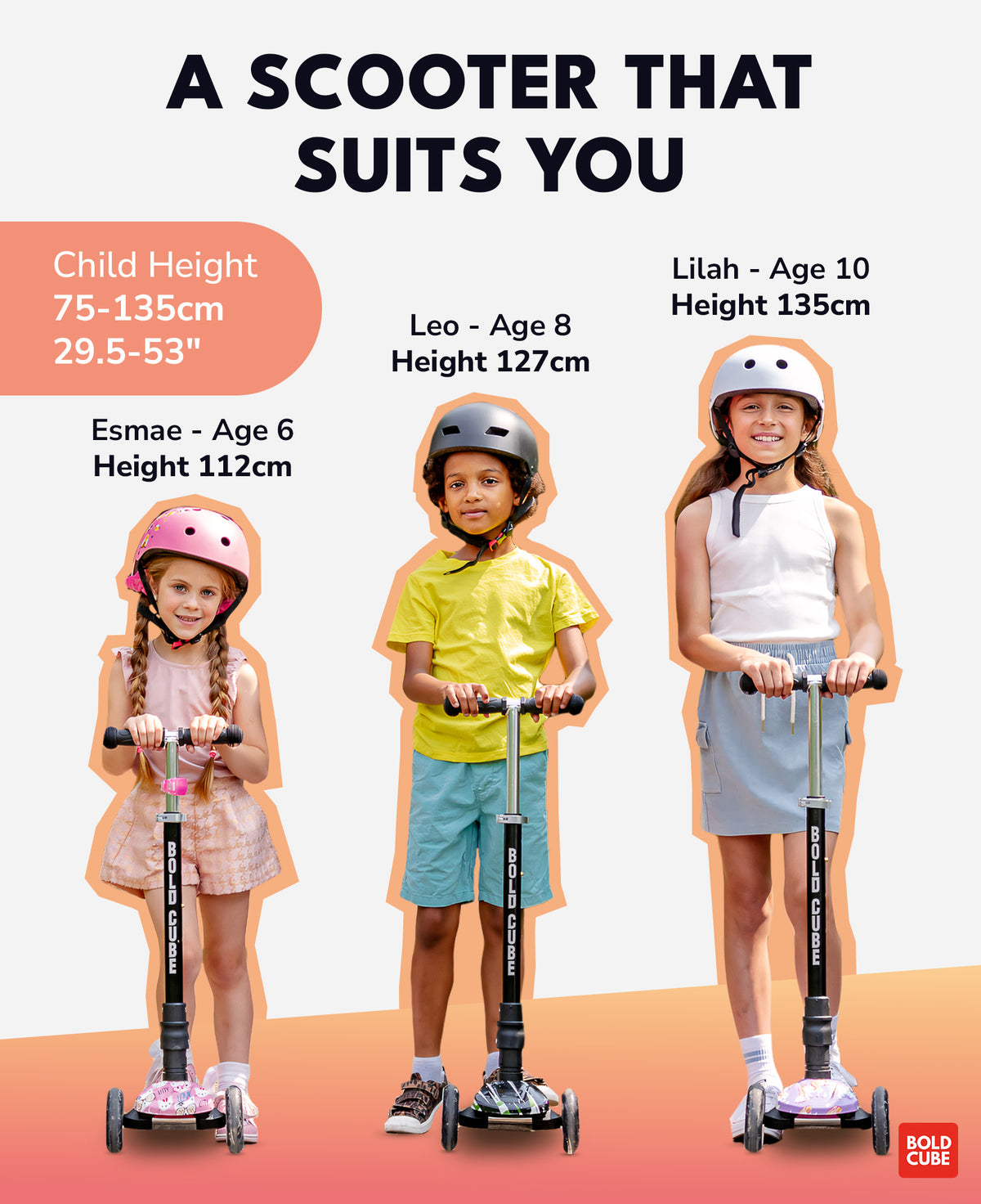 BIG 3WS CANDYFLOSS S/EFFECT