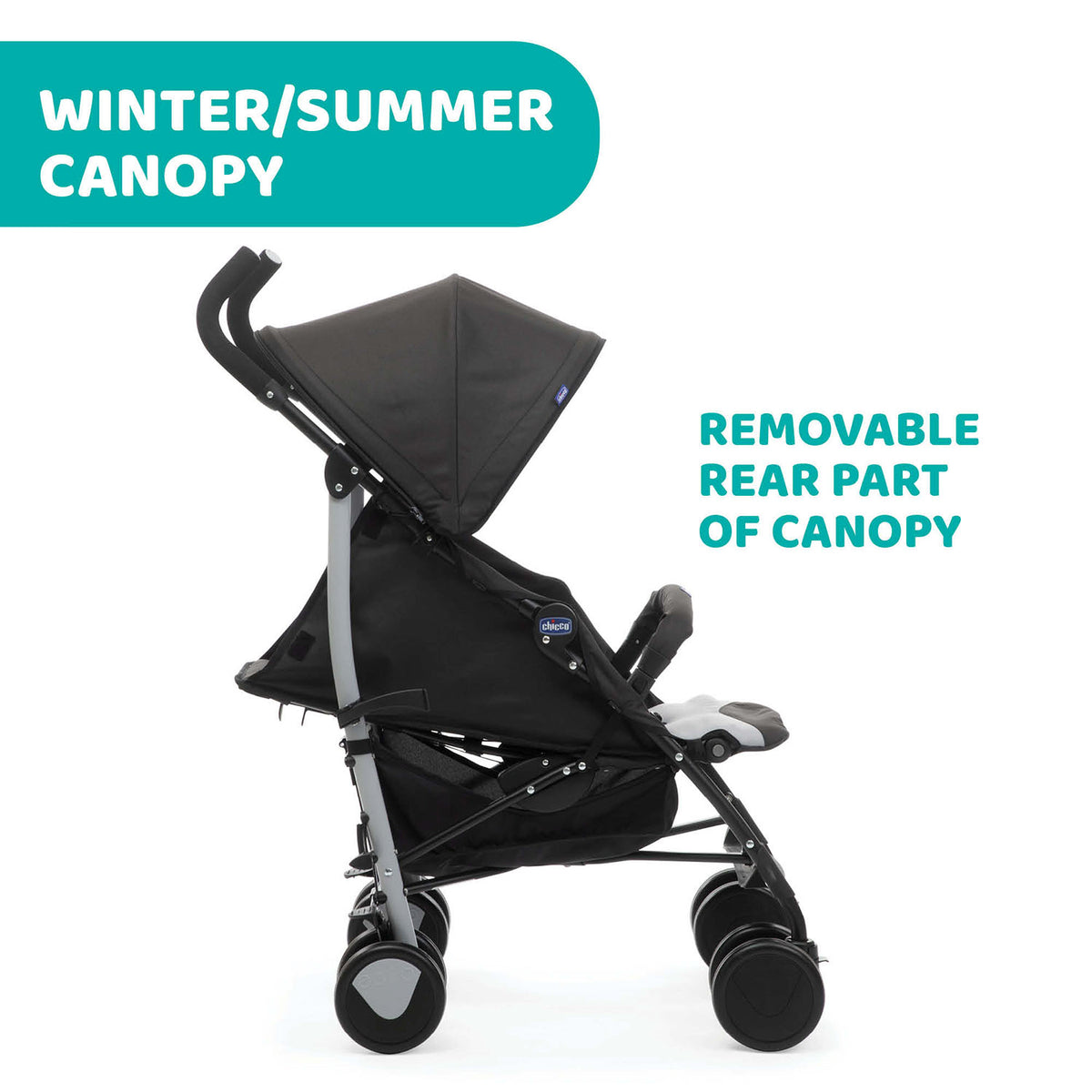 ECHO STROLLER W/BUMPER STONE
