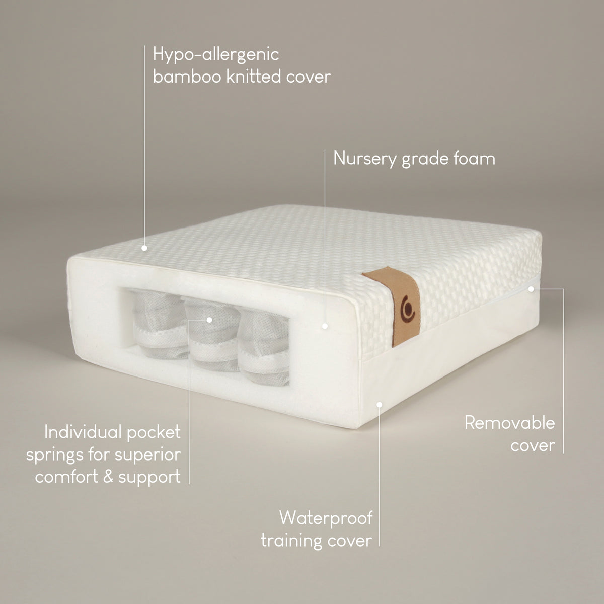 CUDDLECO SIGNATURE MATTRESS CB
