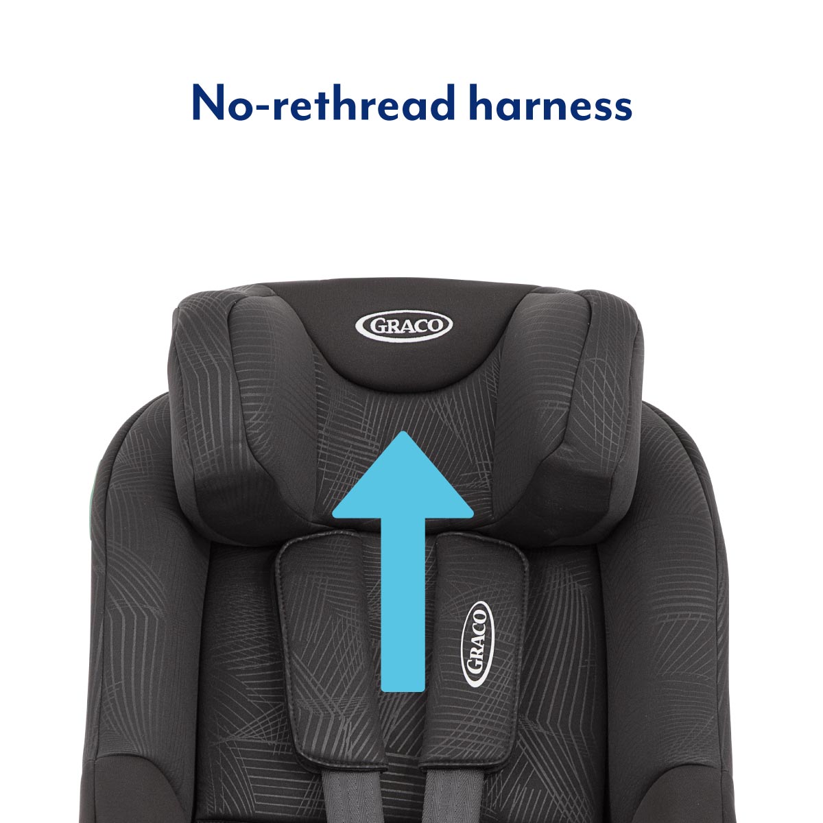 GRACO EXTEND LX R129
