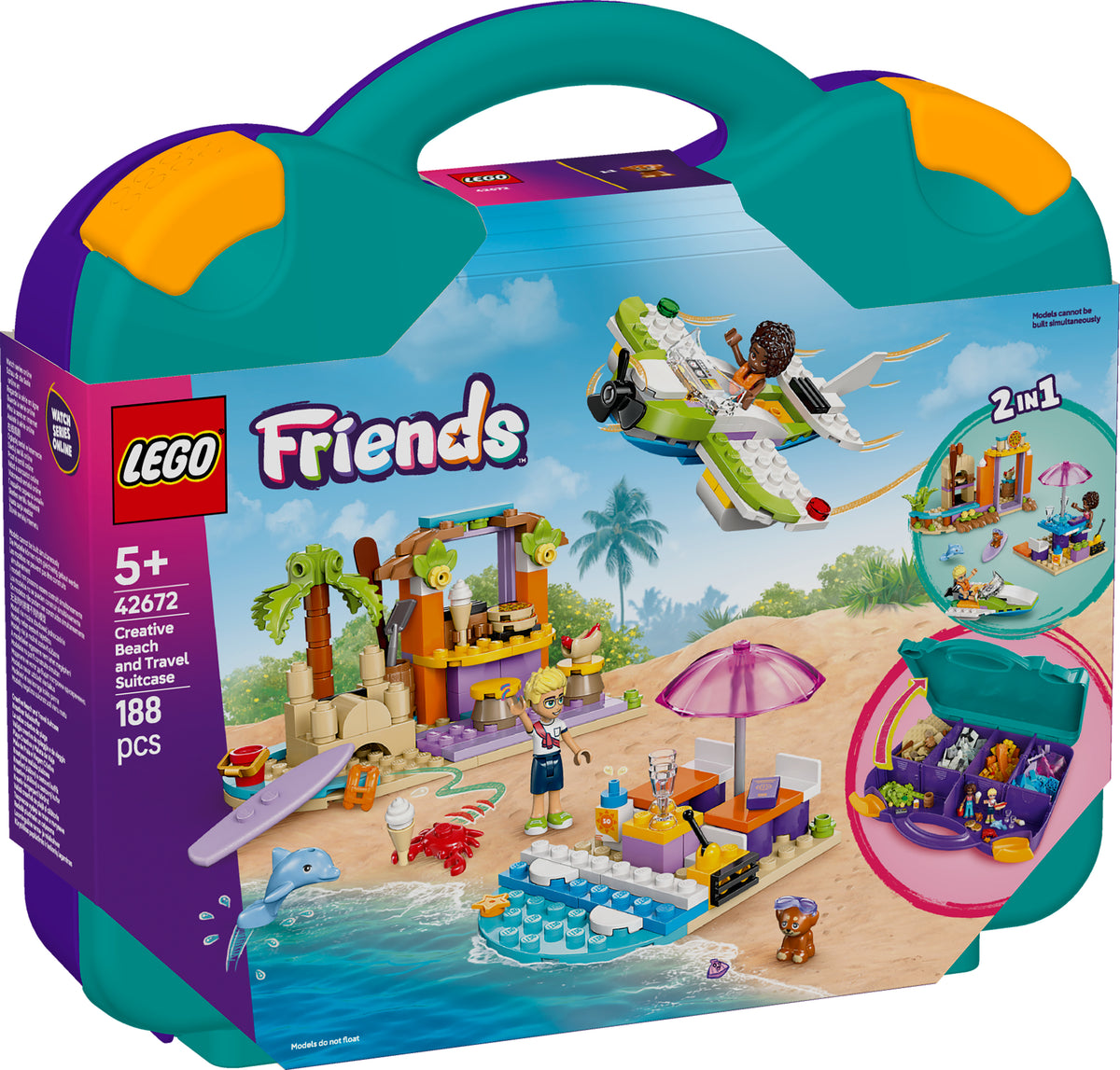 CREATIVE BEACH &amp; TRAVEL SUITCA