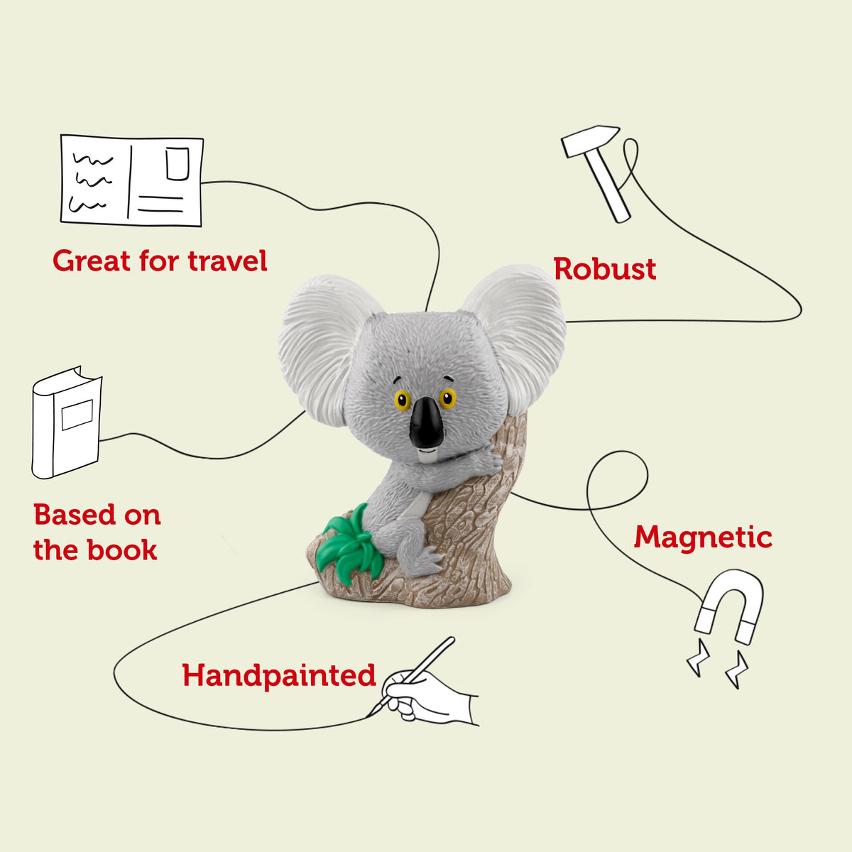 TONIES THE KOALA WHO COULD