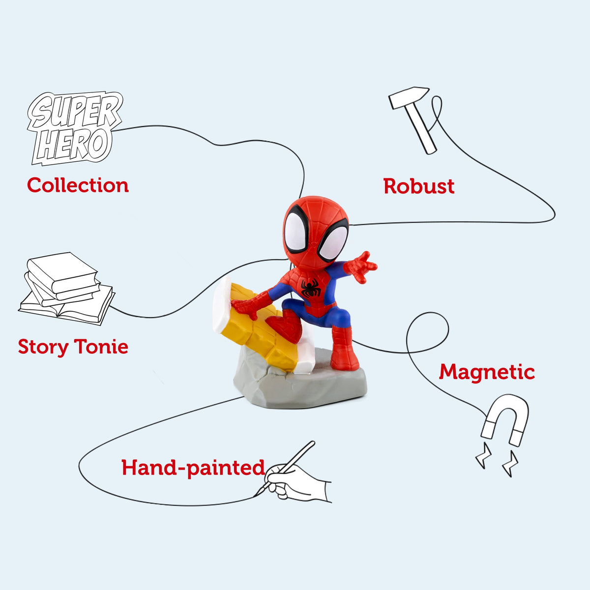 TONIES SPIDEY