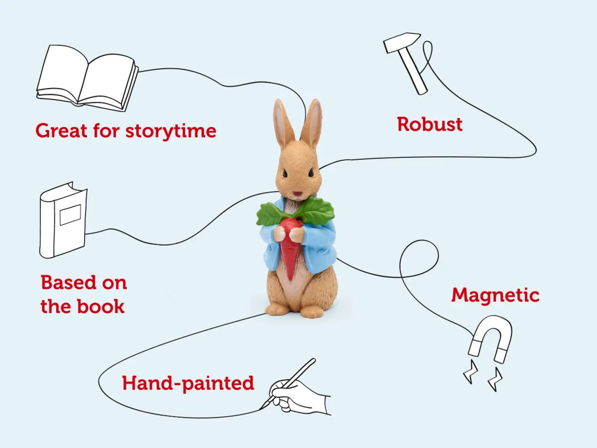 TONIES PETER RABBIT